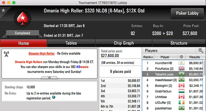 Macaoca, GhRibeiro e Renan Carlos Bruschi no Pódio de Sexta 104