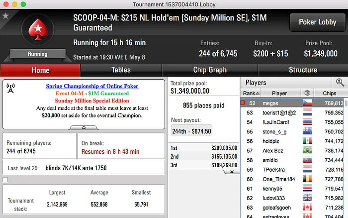SCOOP 2016: Tomás Paiva, Megas, Zagazaur, Oversleep, Arise e PTStar86 Arrancam Bem 104