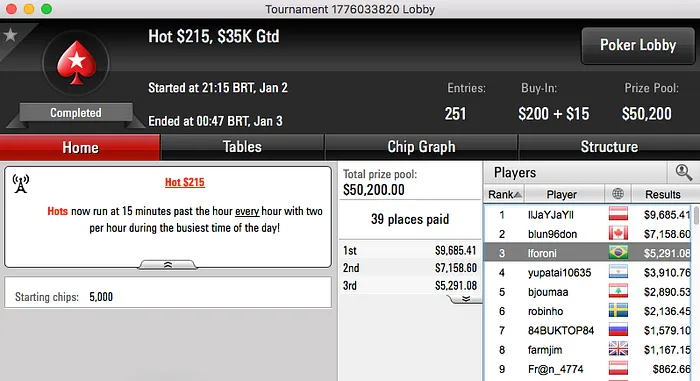 Dimitri Gringenkov Crava 9 Monday 6-Max & Mais 103