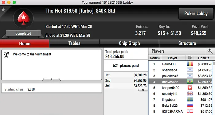 Pelckito Foi o Melhor em Reta Muito Tranquila 107