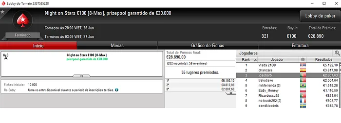 PedroHM Vence The Hot BigStack Turbo €50 com NCanossa em Segundo & Mais 102