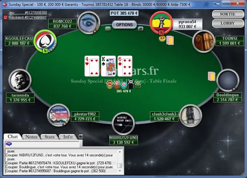 PokerStars.fr : Kevin ‘KGOULEFCKU’ Durand 7e du Sunday Special 101