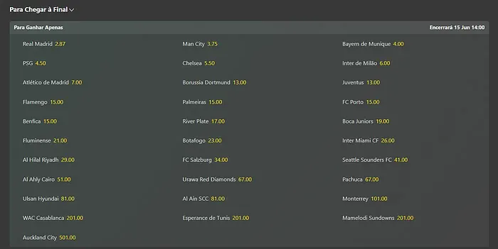 Chegar a Final Mundial de Clubes 2025