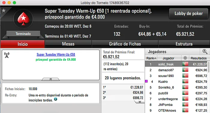 tribetes10 Vence Super Tuesday €100; Charlie o Warm-Up e SlbSpade o Battle 102