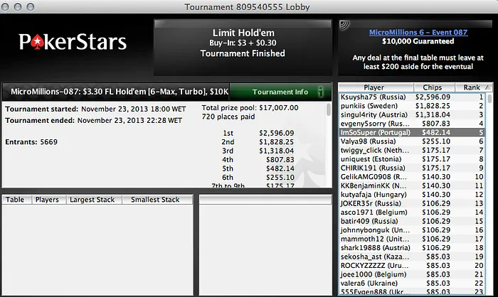 MicroMillions 6: TOFF7 Vence Evento #84 (,048) 103