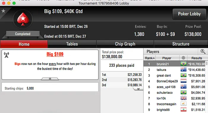 offQbert45, Bruno Volkman e brunin21 no Pódio 102