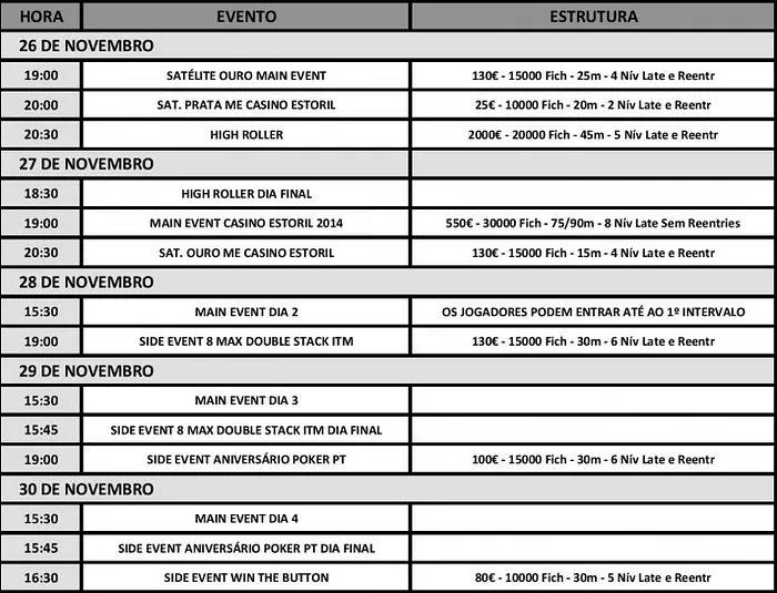 Main Event Casino Estoril Arranca Hoje com High Roller €2,000 101