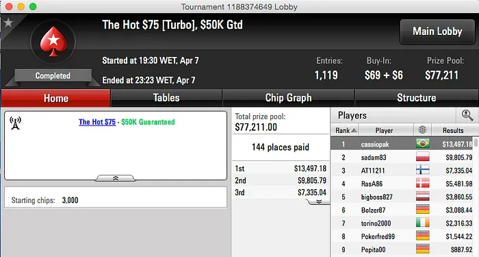 Cássio "cassiopak" Kiles Crava Hot ,5 e  no Mesmo Dia & Mais 102