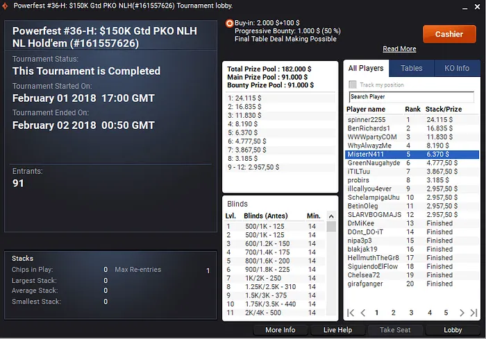 RuiNF, Naza114, Tacuara e TonyGPT em Destaque nas Salas Internacionais 103