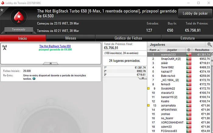 wannab333 Vence o The Hot BigStack Turbo e o Midnight Express & Mais 101