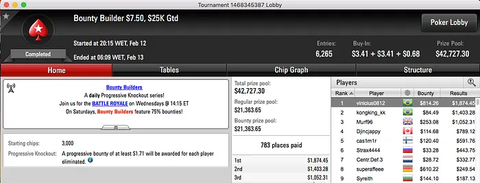 P.Griffin AA Vice No Big , afonso r. Bronze no Big  & Mais 108