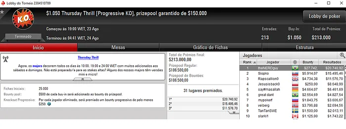 Yuri Martins Conquista Thursday Thrill e Recebe ,483 & Mais 101