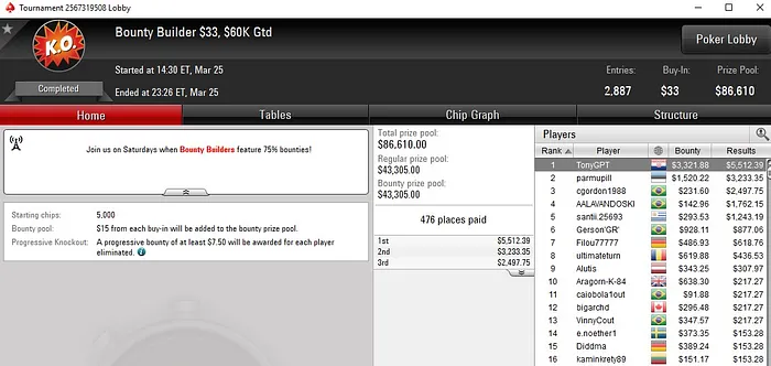 Lobby de poker da PokerStars