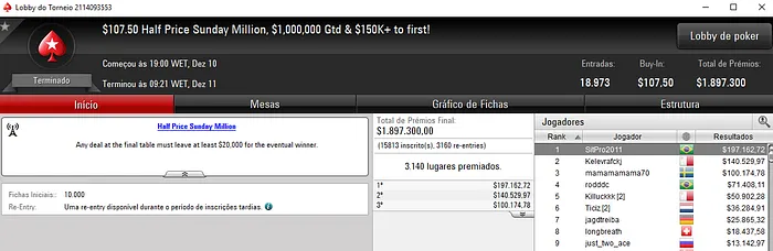SitPro2011 Conquista Half Price Sunday Million (7,162) 101