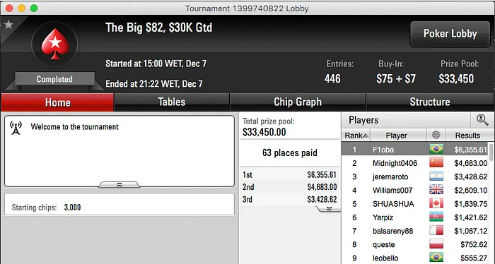 Bebiruta, F1oba e Bebiruta Foram os Melhore da Reta de Segunda-Feira 102