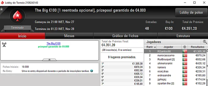 mendel0 Conquista o Sunday Special €100 e 265743 o Sunday Storm €10 104