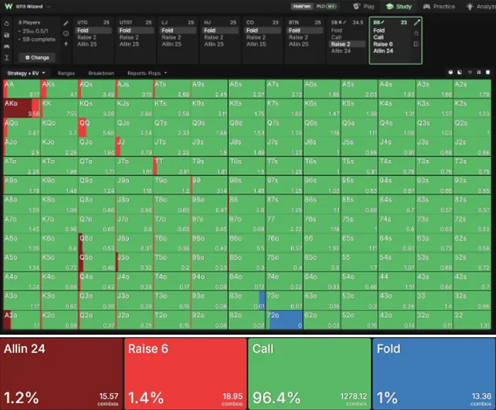25bb BB Response vs Nodelocked 2bb SB Raise