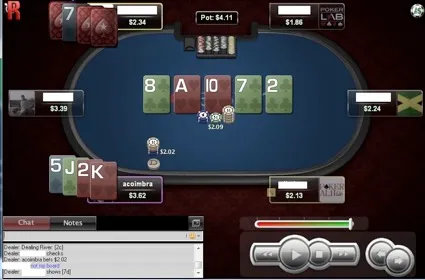 Em busca da glória no PLO: Resumo de Janeiro por André Coimbra 101