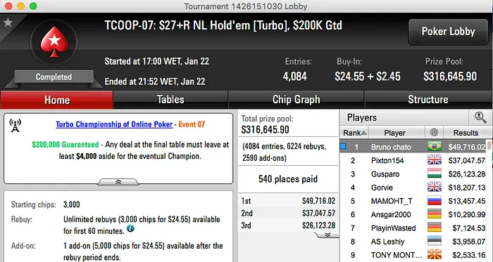 TCOOP 2016: Bruno Chato Crava Evento #7; Zidane Bronze no #6 101