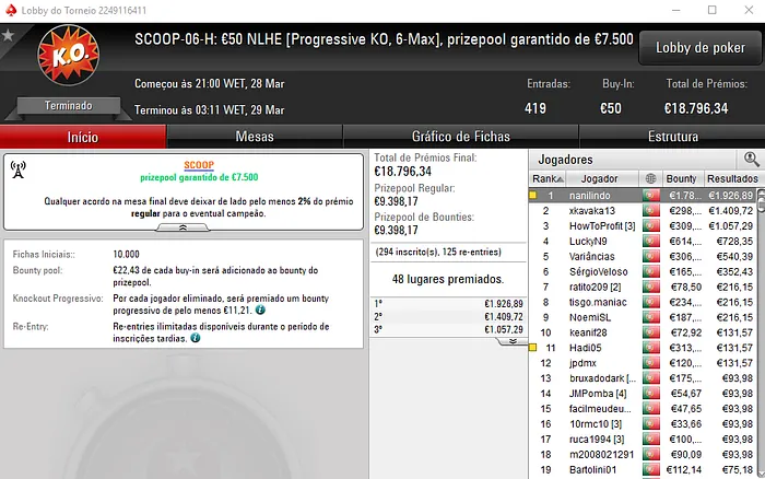 Ouro para kokas1532, nanilindo e Fidalguito no SCOOP da PokerStars.pt 103