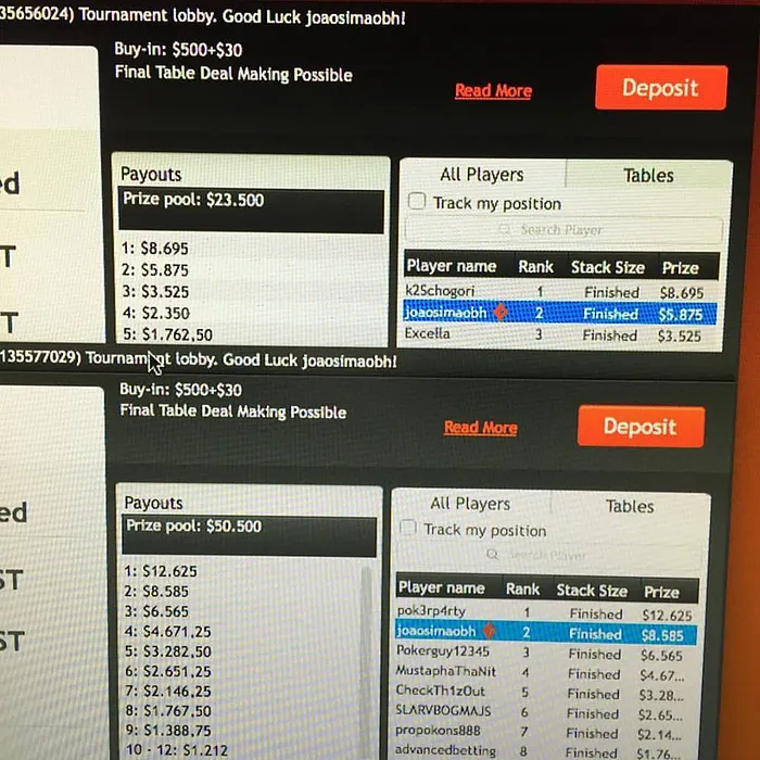 João Simão Destrói High Rollers do Partypoker; Bruno Volkmann Crava 5 Monday 6-Max do... 102