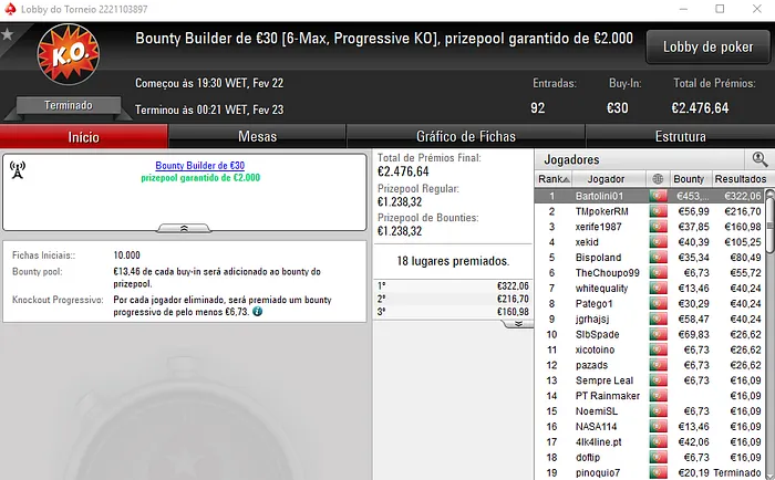 €€NôNô€€2012 Vence The Hot BigStack Turbo e MikedaRessaca o The Big €100 103