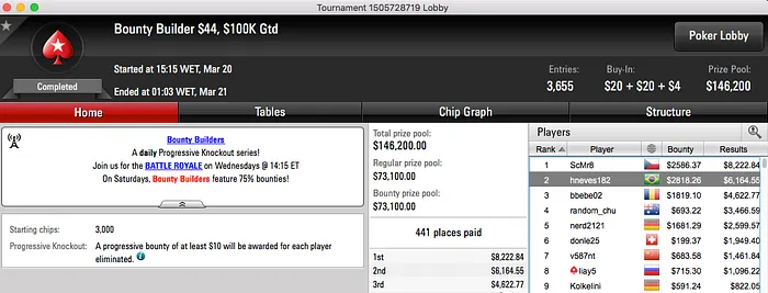 João Mathias 3º no Sunday 500 (k), vitinhorrn15 Crava Bigger 2 (k) & Mais 112