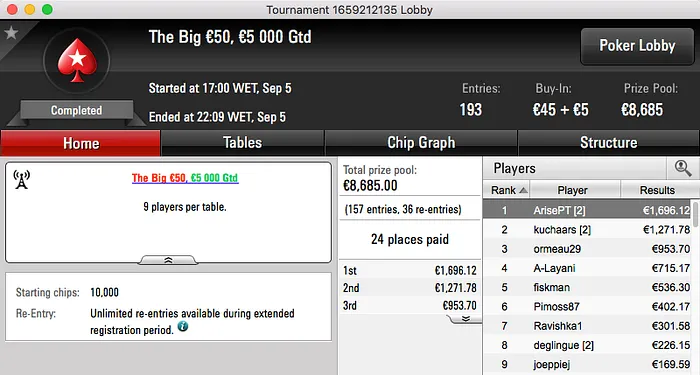 BrigaDatada 3º no Big 5 (.306), Arrancadente 2º no Hot  (.1k) & Mais 108