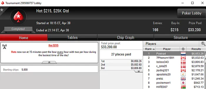 Lobby de poker da PokerStars