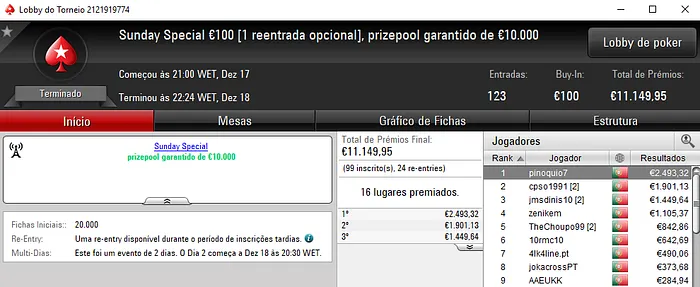 PokerStars.pt: pinoquio7 Campeão do Sunday Special €100 & Mais 101