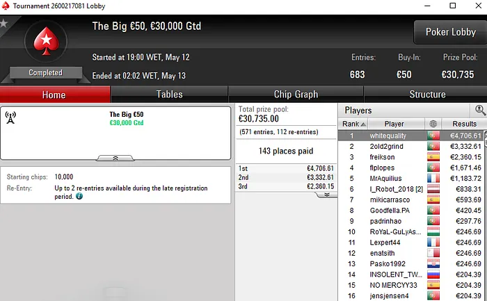 Lobby de poker da PokerStars