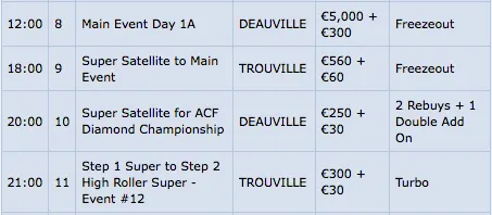 PokerStars European Poker Tour Deauville - 20 a 25 Janeiro 101