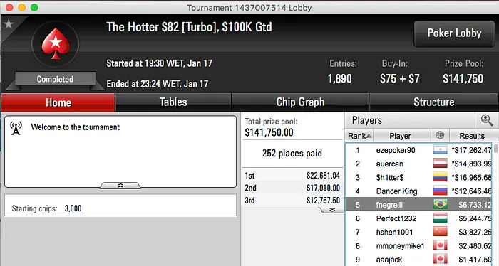 ValterBr@nco Foi o Melhor em Noite de Sonho para o Brasil 114