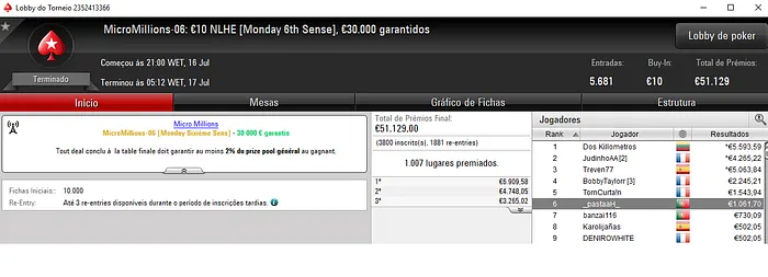 Jok'em117 e Any2Ju$t4You com Medalhas de Ouro no MicroMillions & Mais 105