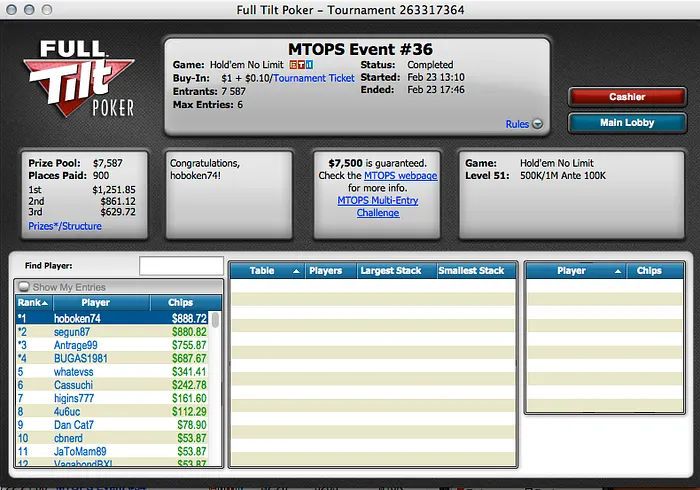 Tiago Dias 2º no Sunday Brawl (k), Naza114 Vence The Turbonator (k) 103