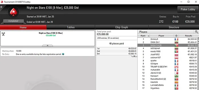 Lobby de poker da PokerStars