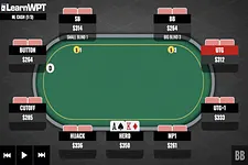 Call ou Fold Após Falhar o Flop com Ás-Rei?