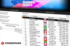 Nuno Mafra vence título nas Summer Series da PokerStars.com