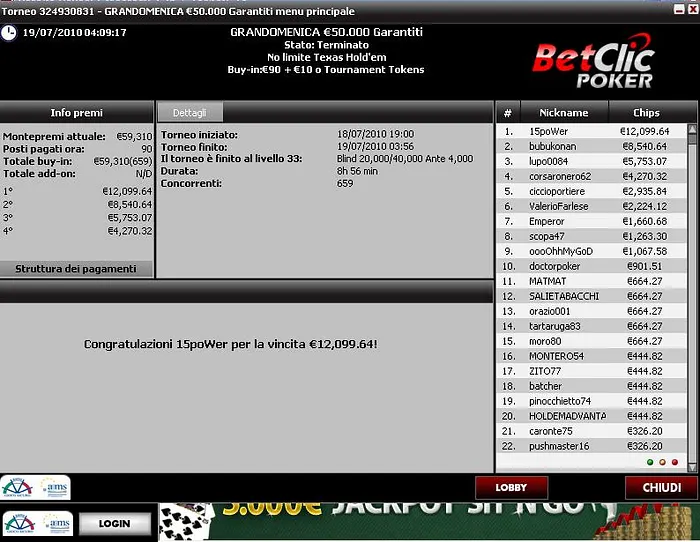 Poker Online - Risultati della Domenica 101