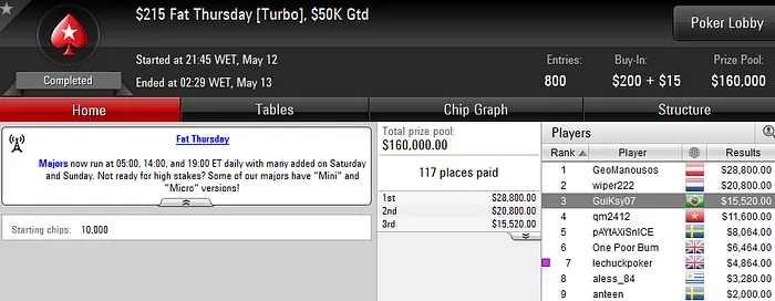 LeoAlcantara Crava Big 9 (20K) & Mais 102