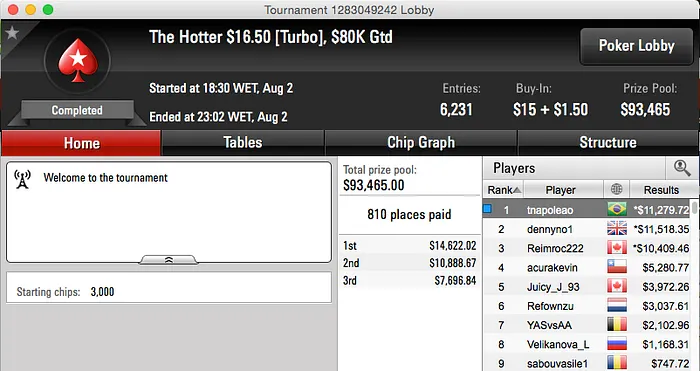 flipmm, Fernando BundAA e Flávio Reis Dominaram os Feltros Virtuais 106