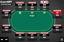 Cash Game Question: Call or Go All In With Big Draw vs. Bet and Raise?