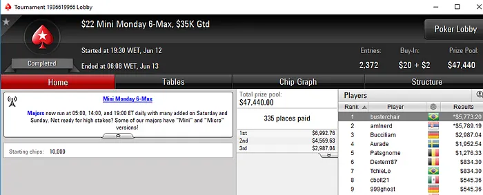 Fran$mitth Crava Bounty Builder , Gansao o Big 2 e  & Mais 104