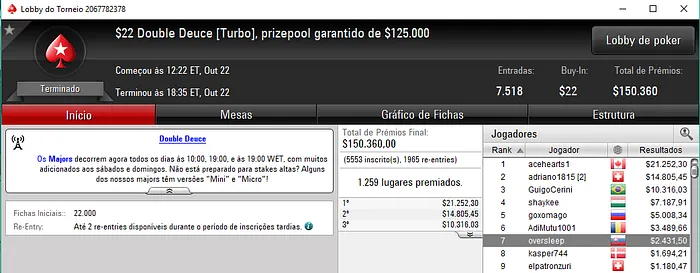 Rui "sousinha23" Sousa Brilha na PokerStars.com e Mais 105