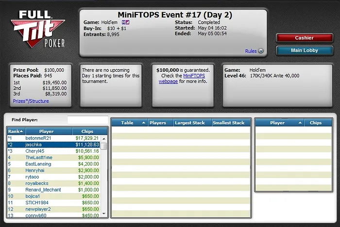 Terminaram as MiniFTOPS: André "capeta333" Bilenki Fez Última Mesa Final Brasileira 102