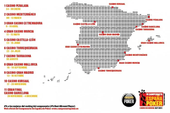 El VI Campeonato de España de Póker arranca el 24 de enero 0001