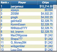 FTOPS XXII Dia 11: Specunder e Eduardo Carvalho Ganham +k 101