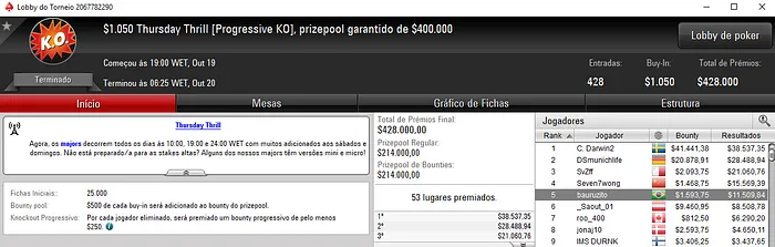 João Braga e Renato Valentim com Boas Forras no PokerStars 102