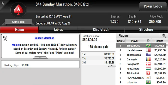 Matheus "pimenta7" Pimenta Cravou Big 5 & Mais 112