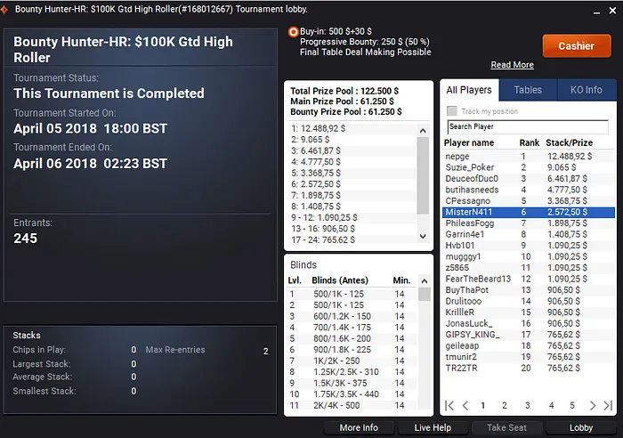Duas Mesas Finais para Naza114; Tacuara e fellatiado também Brilham 102